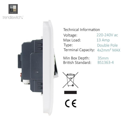 Side of the fused spur with technical details