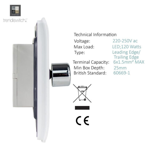 Side of the dimmer switch with technical details