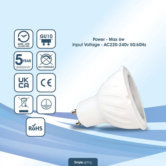 GU10 LED Light Bulb with features