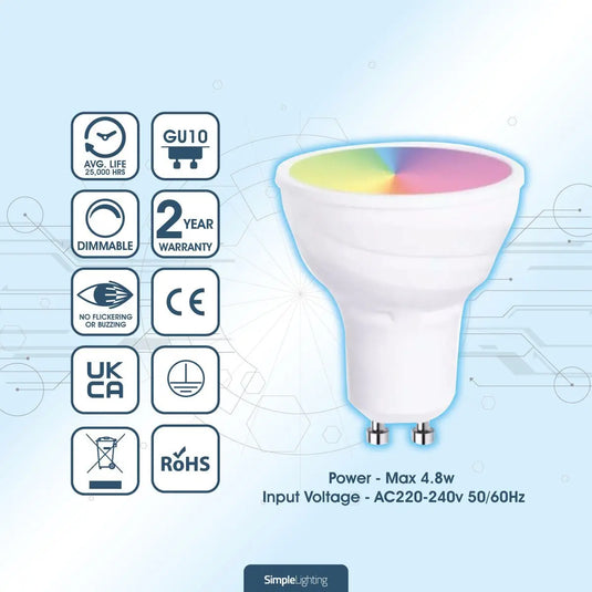 Smart GU10 LED Bulb, RGB+W , Colour Changing features