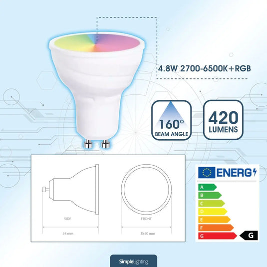 Smart GU10 LED Bulb, RGB+W , Colour Changing with broad coverage