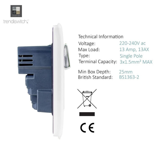 Side of the USB socket with details