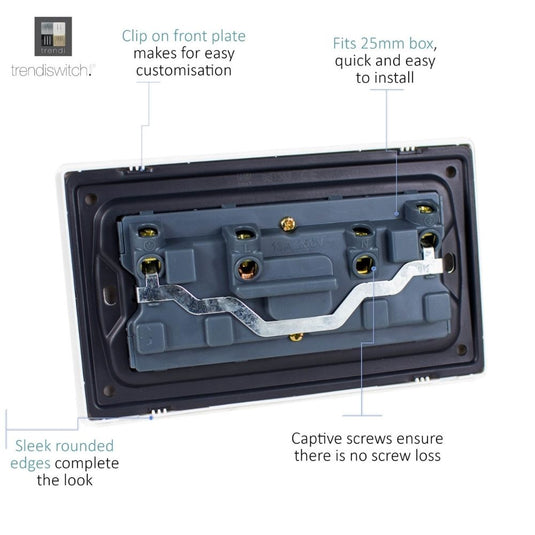 Back of the double socket with details