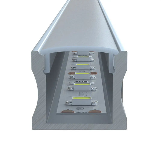 Surface Mounted Aluminium LED Profiles with LED strip inside