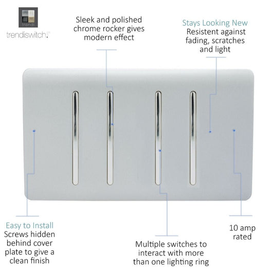 Silver 4 gang light switch with feature notes