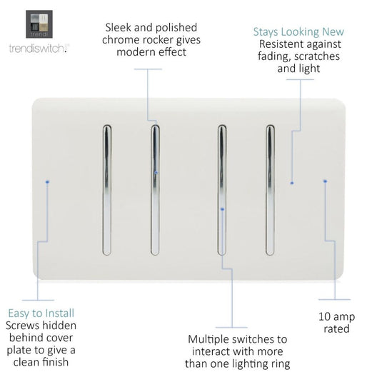 White 4 gang light switch with feature notes
