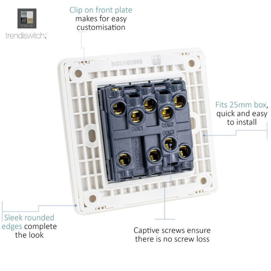 Back of the white 3 gang light switch