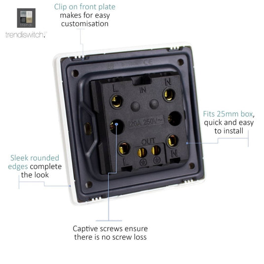 Back of the 20A switch