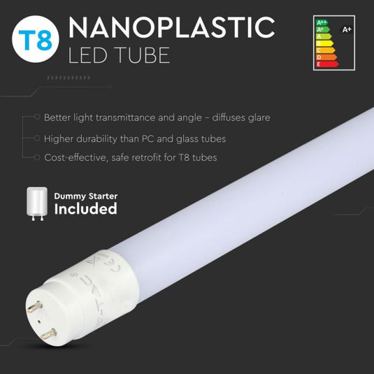 4ft LED tube with tech specs