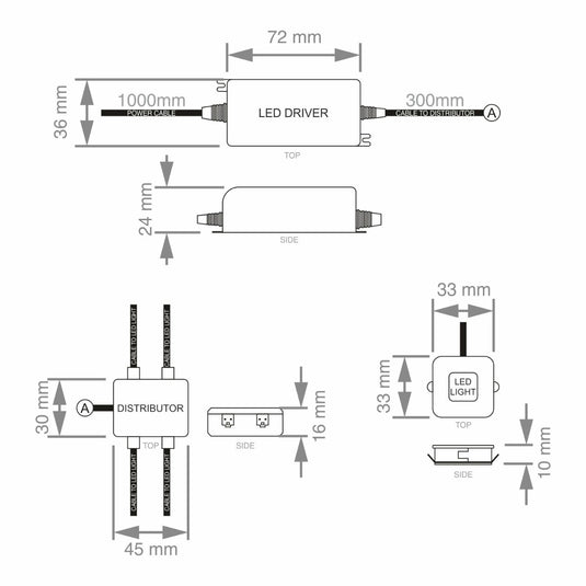 Diagram of an LED plinth light with dimensions