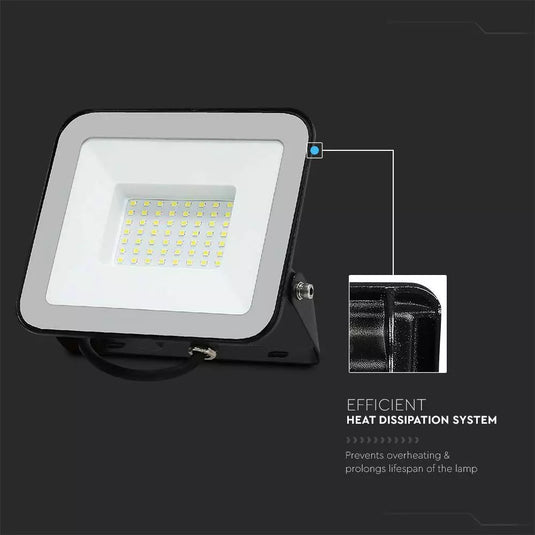 50w LED Flood Light heat dissipation feature