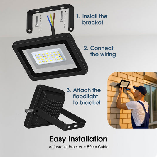 Fitting the floodlight