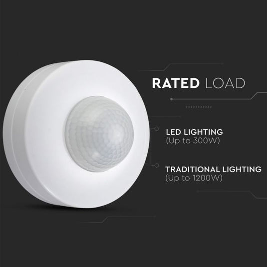 PIR sensor rated load: 300w LED, 1200w traditional