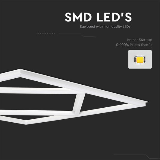 Close up of the SMD LEDs in the panel