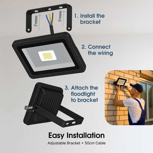 Fitting the floodlight