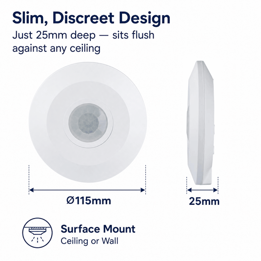 Infographic on the slim, discreet design