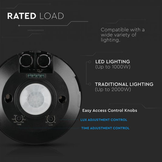 PIR sensor with load capacity details