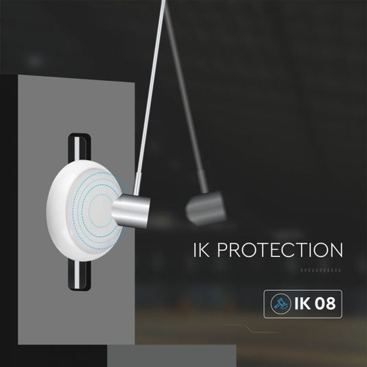 IK impact rating illustration