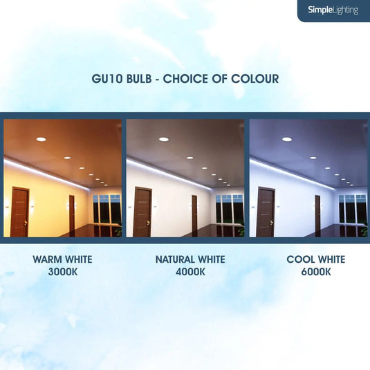 5w Dimmable GU10 LED Lamps sample settings