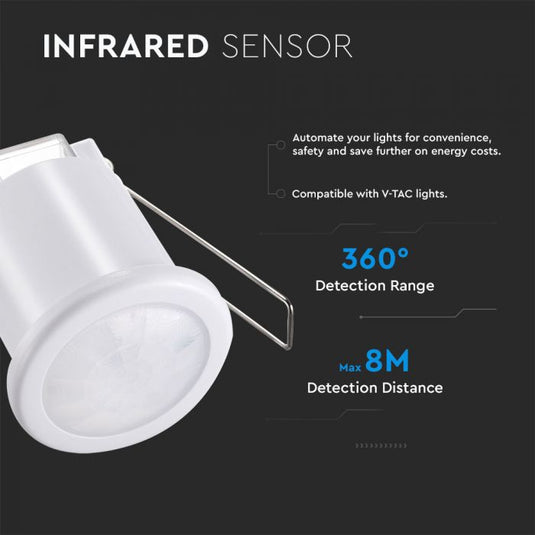 Recessed PIR sensor with detection range details
