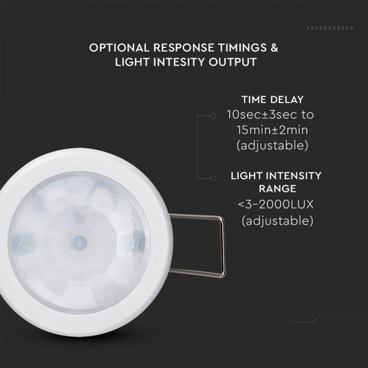 Recessed PIR sensor with technical details