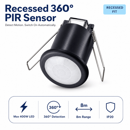 Infographic on the recessed 360° PIR sensor