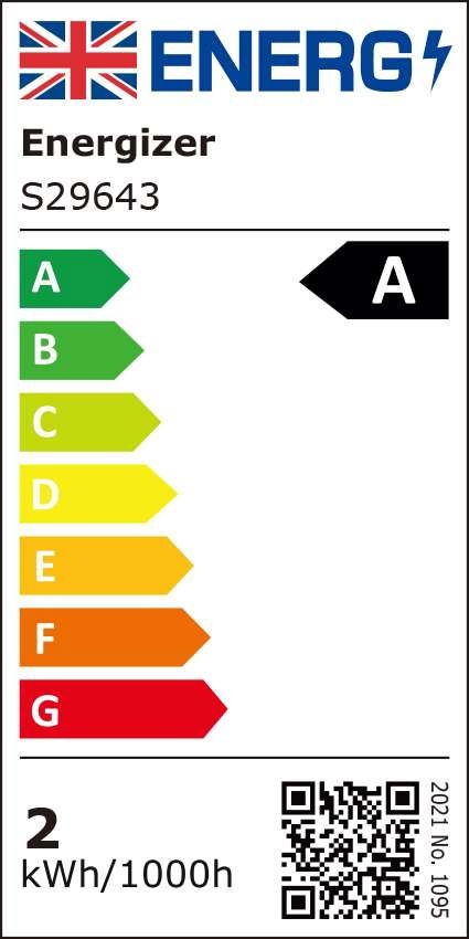 Energy label for the GU10 bulb