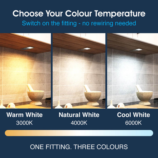 Infographic of the three colour temperature settings