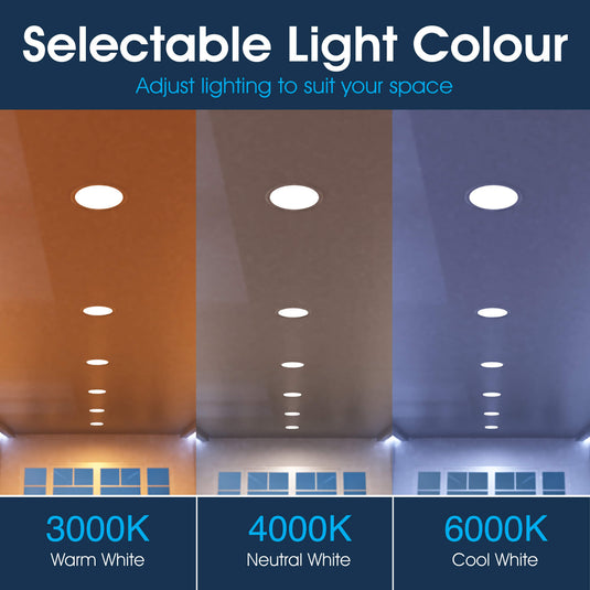 Panel colour options: warm, natural and cool white