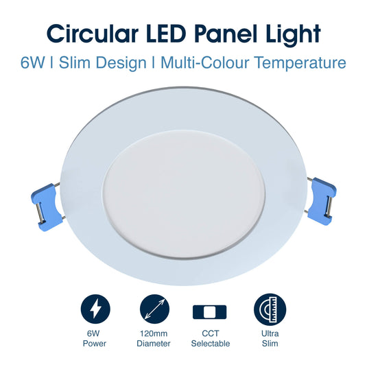 Infographic on the circular LED panel