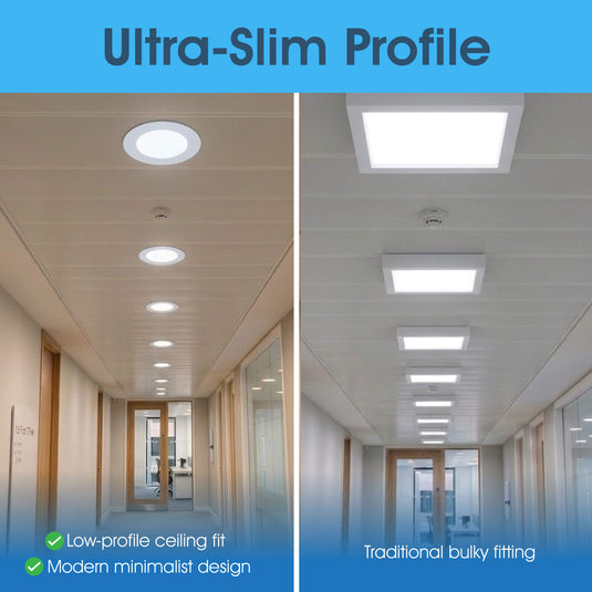 Infographic on the slim profile