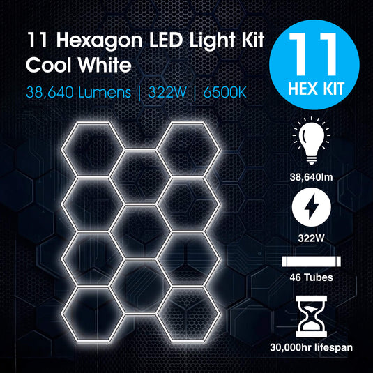 Infographic on the 11 hexagon LED light kit