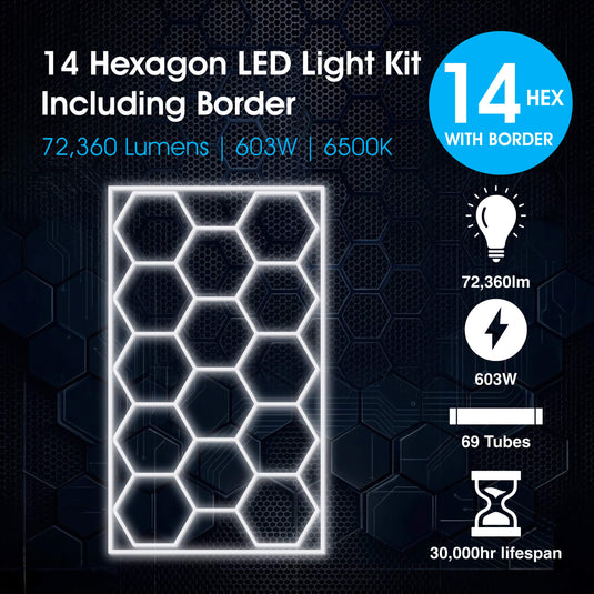 Infographic of the 14 hexagon LED light kit with border