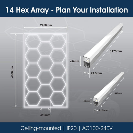 Infographic for planning the 14 hexagon layout