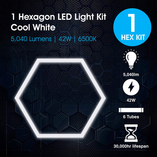 Infographic on the single hexagon LED light kit