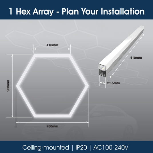 Infographic on planning a single hexagon layout