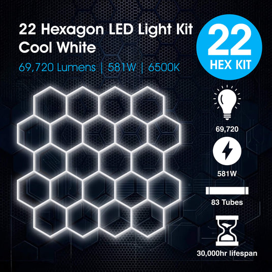 Infographic on the 22 hexagon LED light kit
