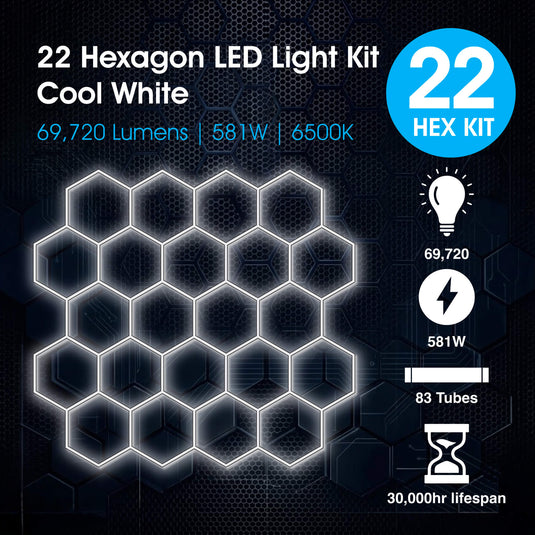 Infographic on the 22 hexagon LED light kit