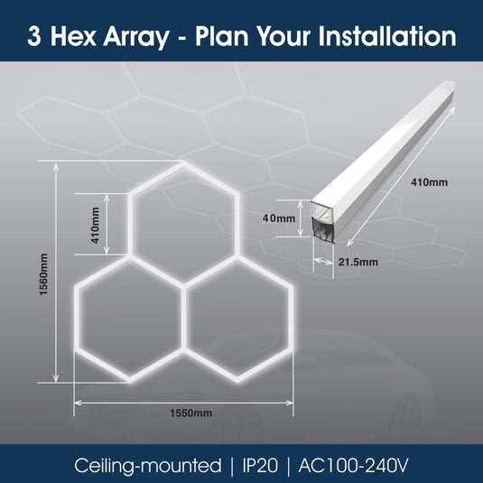 Infographic on planning a 3 hexagon layout