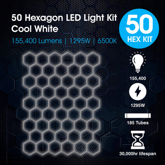 Infographic on the black 50 hexagon LED light kit