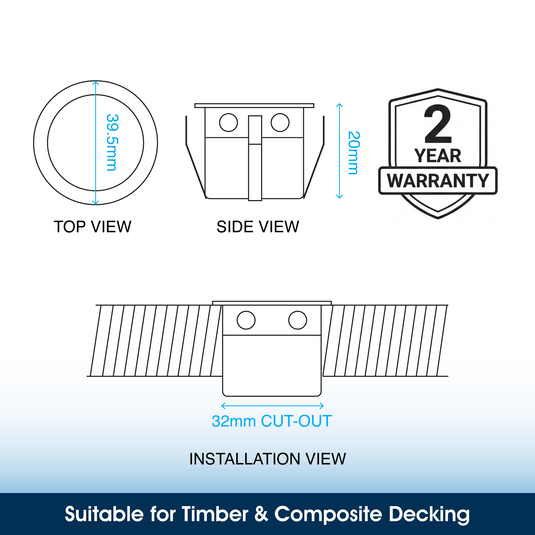 Infographic on timber and composite decking