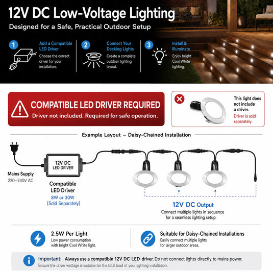 12V DC wiring layout for the decking lights