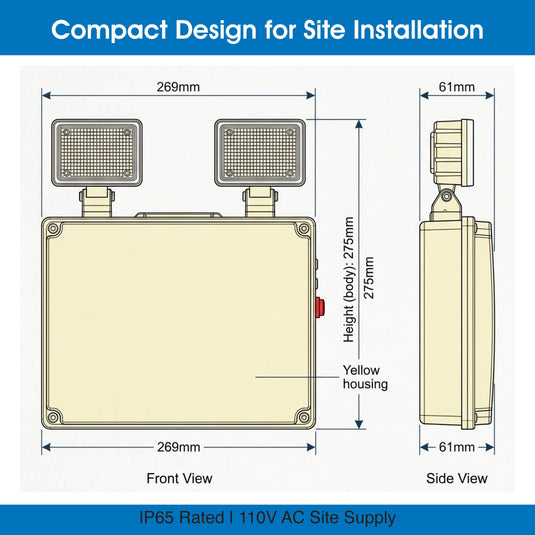 Infographic on the compact site design