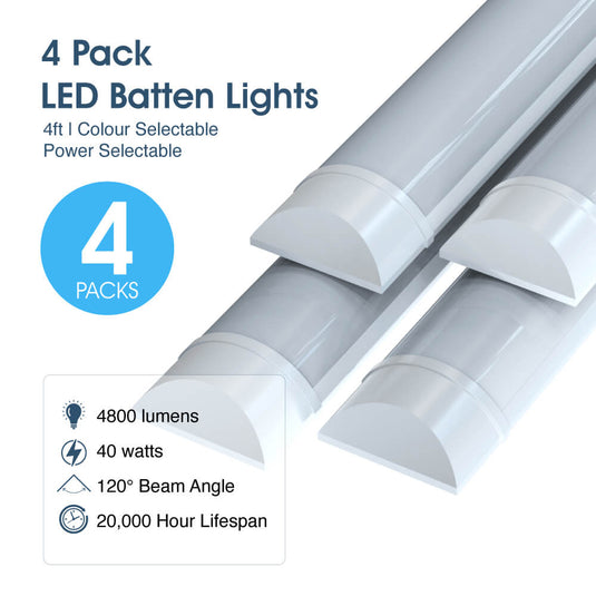 Infographic on the 4 pack of LED battens