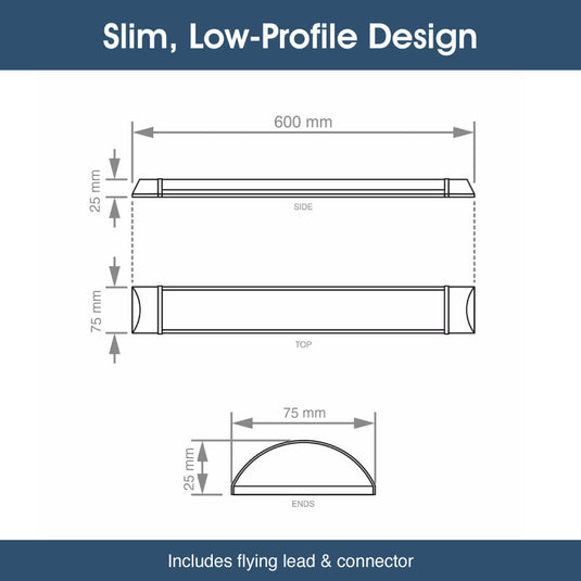 Infographic on the slim profile design