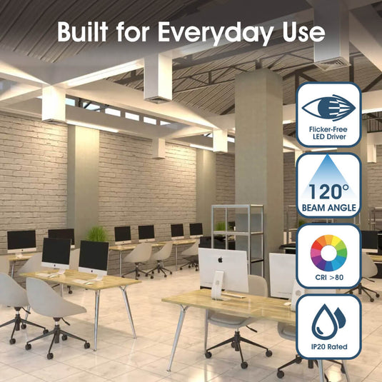 Infographic on the batten's build for everyday use