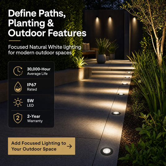 Infographic on lighting paths, planting and outdoor features