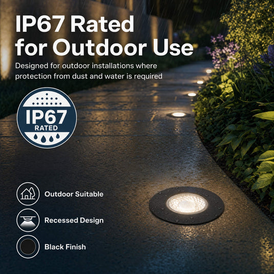 Infographic on the IP67 rating