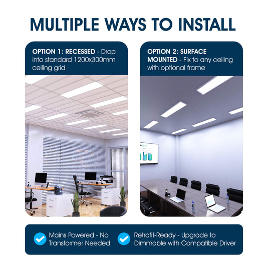 Infographic on ways to install the panel