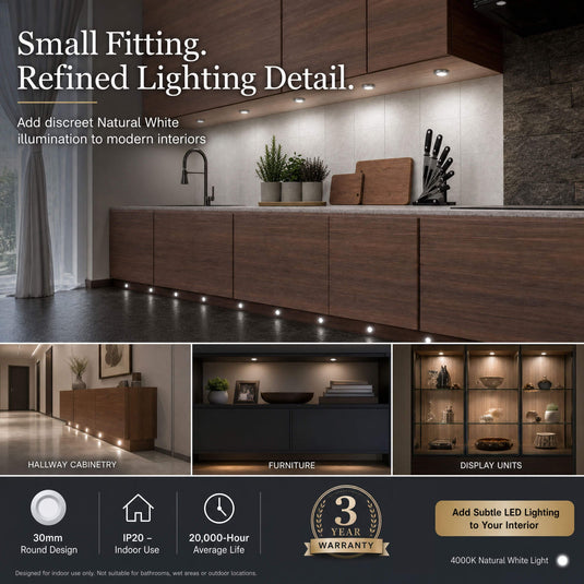 Infographic on the small fitting